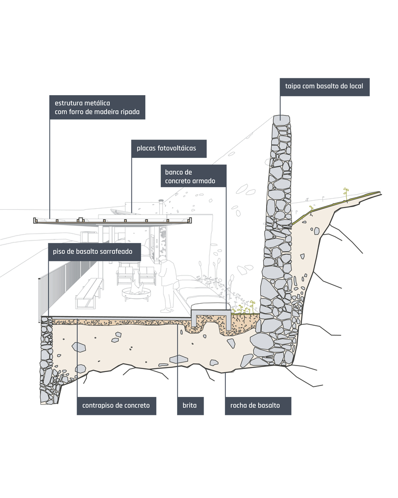 Roccia Residential Condominium | 石墙与自然共生的巴西生态住宅-61