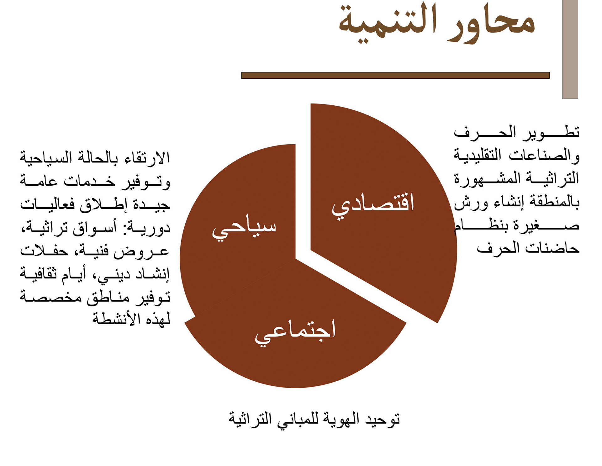 تَجَلِّ | مشروع تطوير شارع المعز-30