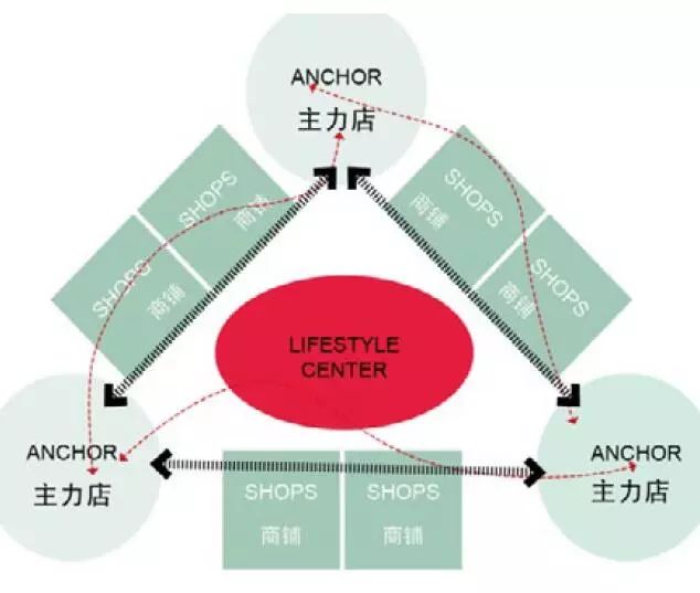 起居山水间——龙斗壹号·海岸城 | 打造多功能生活空间-65