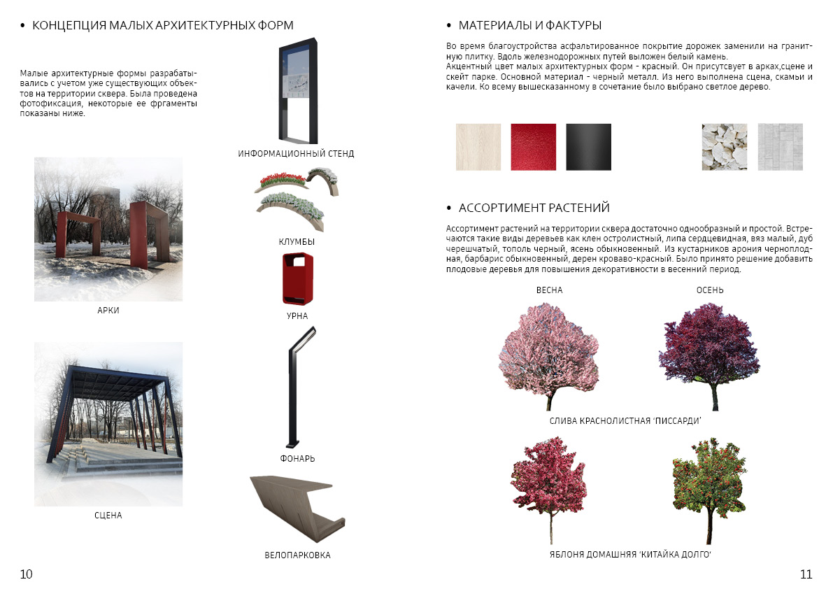 景观建筑师作品集页面搭建-4