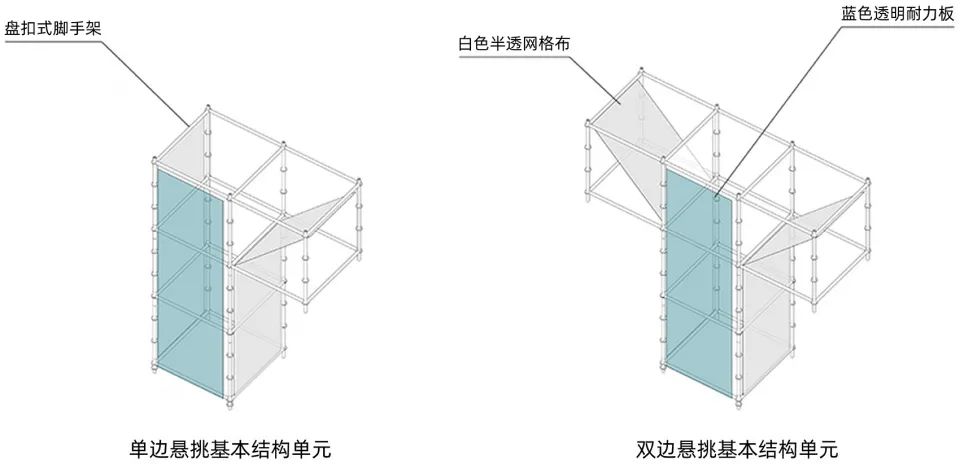 “闪架城”展览设计丨中国深圳丨众建筑-46