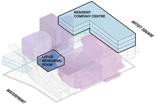 香港西九龙文化区世界级舞蹈剧场设计-101