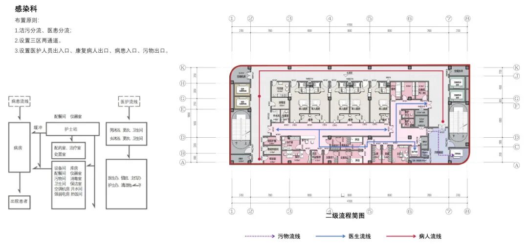 智慧、生态、人文丨中国煤科重庆设计院助力打造潜山市立医院新院区-26