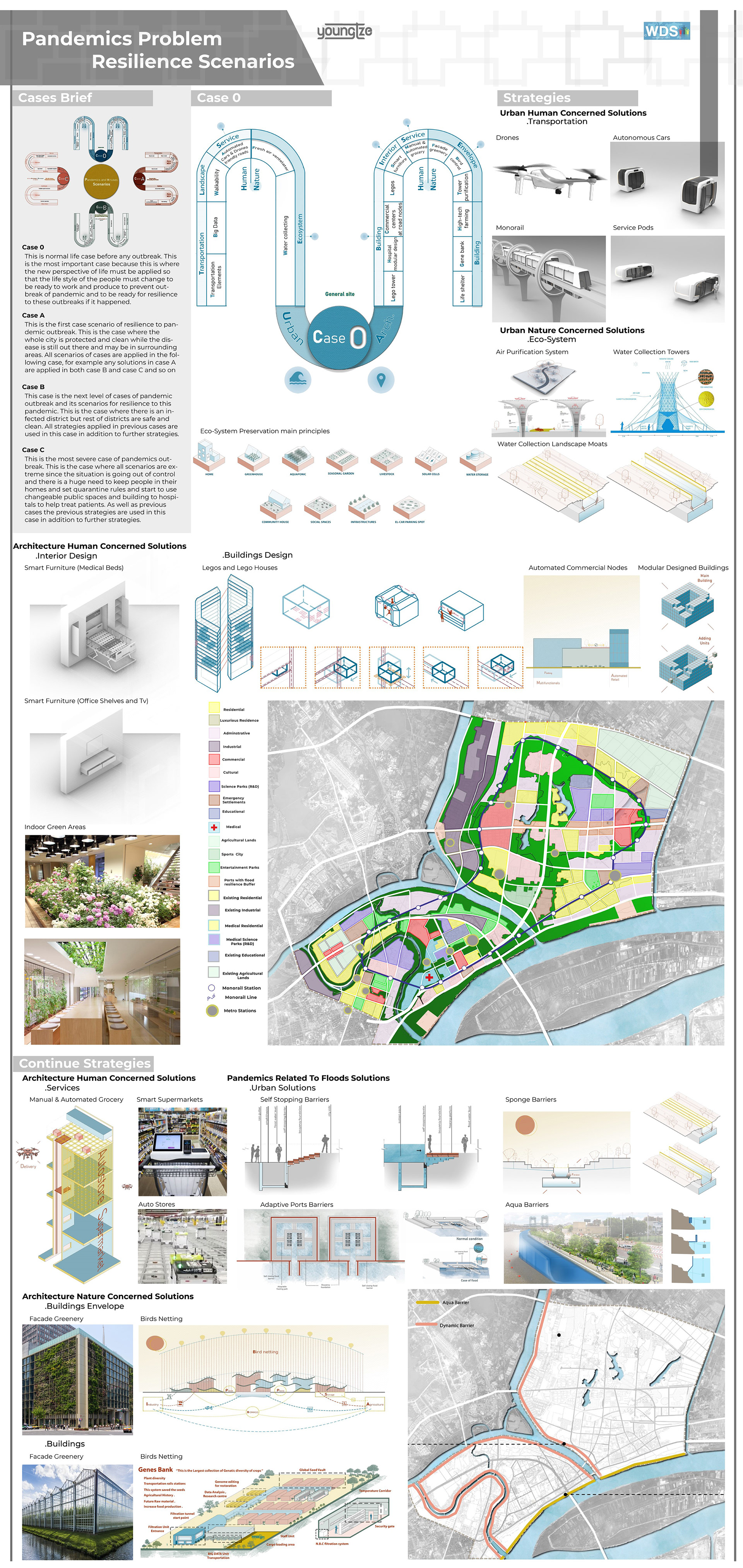 扬子江 一座年轻有韧性的城市丨中国武汉丨WDS Egypt-26