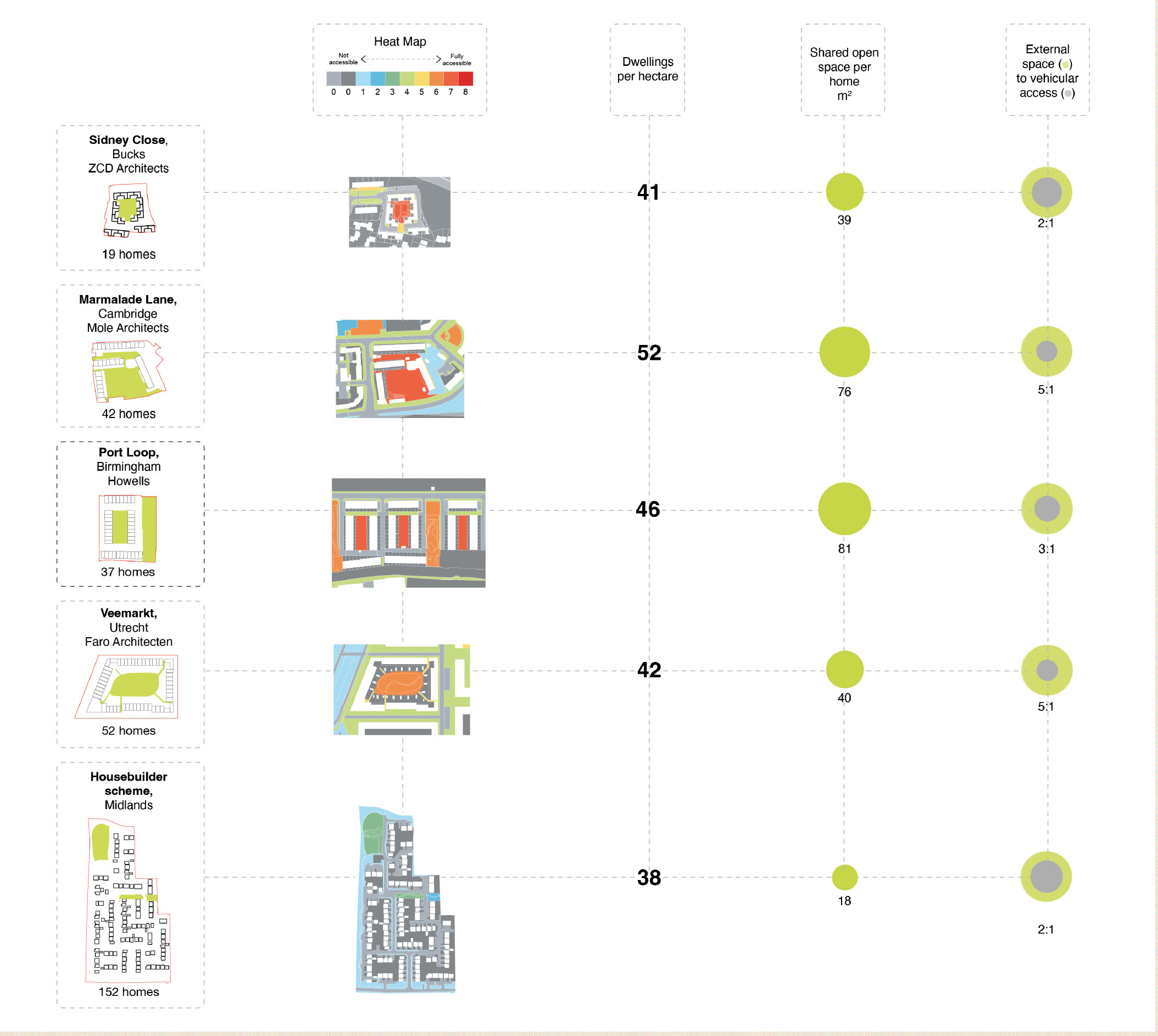 Press play: How designing for children could revitalise British housing-1