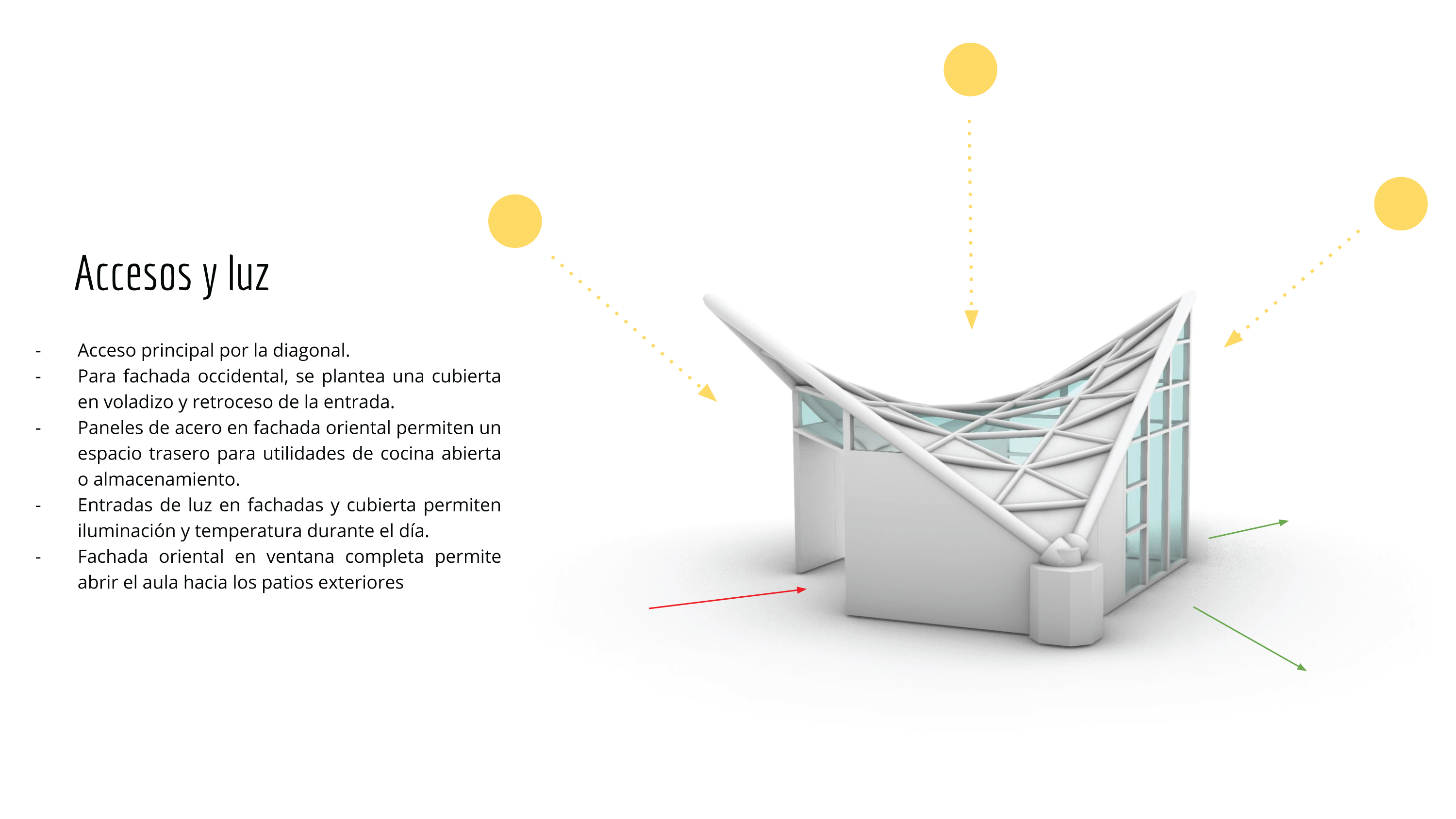 幼儿园丨UNIDAD NÚCLEO TÉCNICO-30