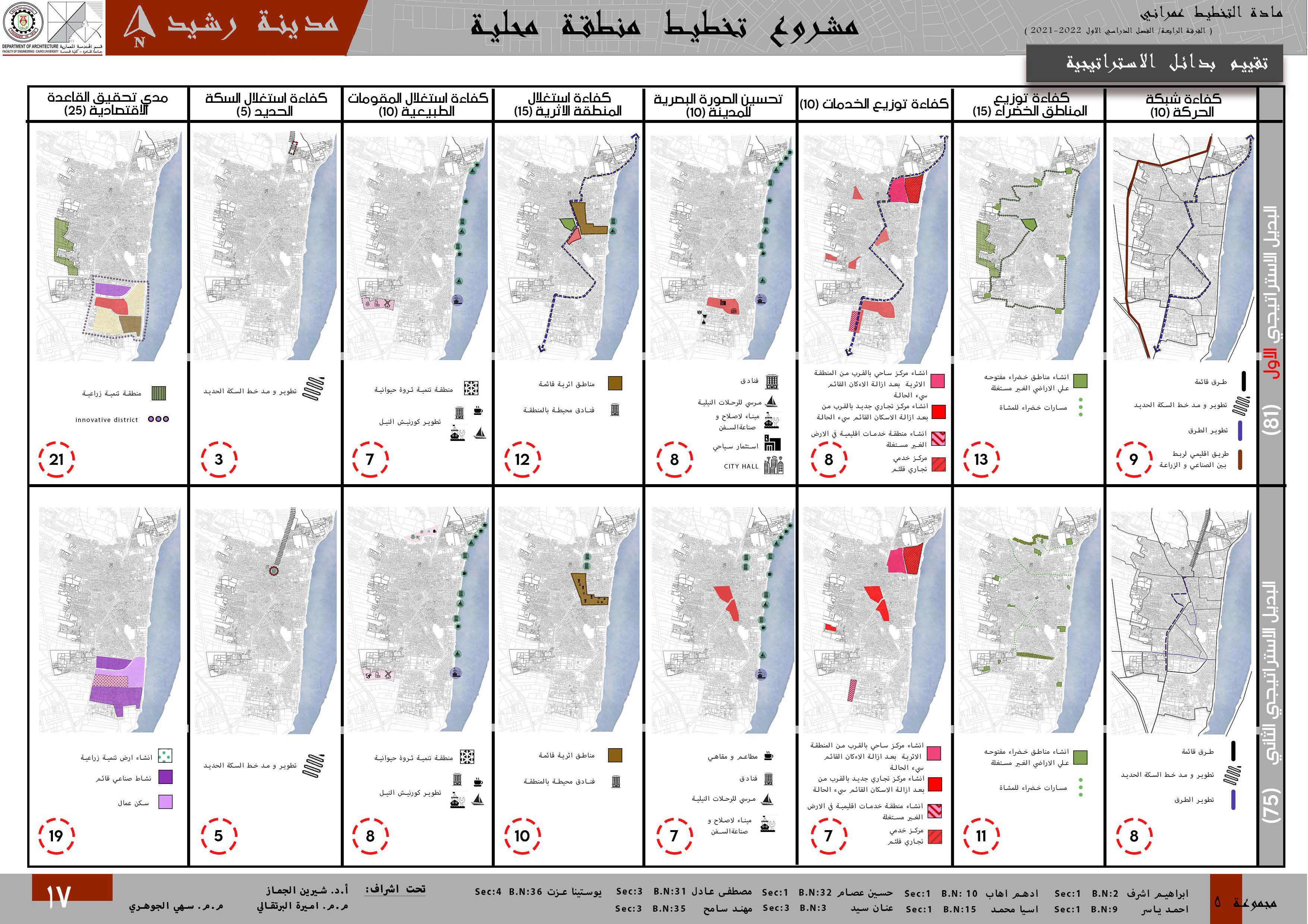 Rashid 城市再开发项目-21