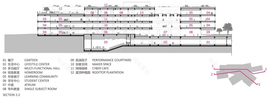 黄城根小学昌平校区丨北京和立实践建筑设计咨询有限公司-74