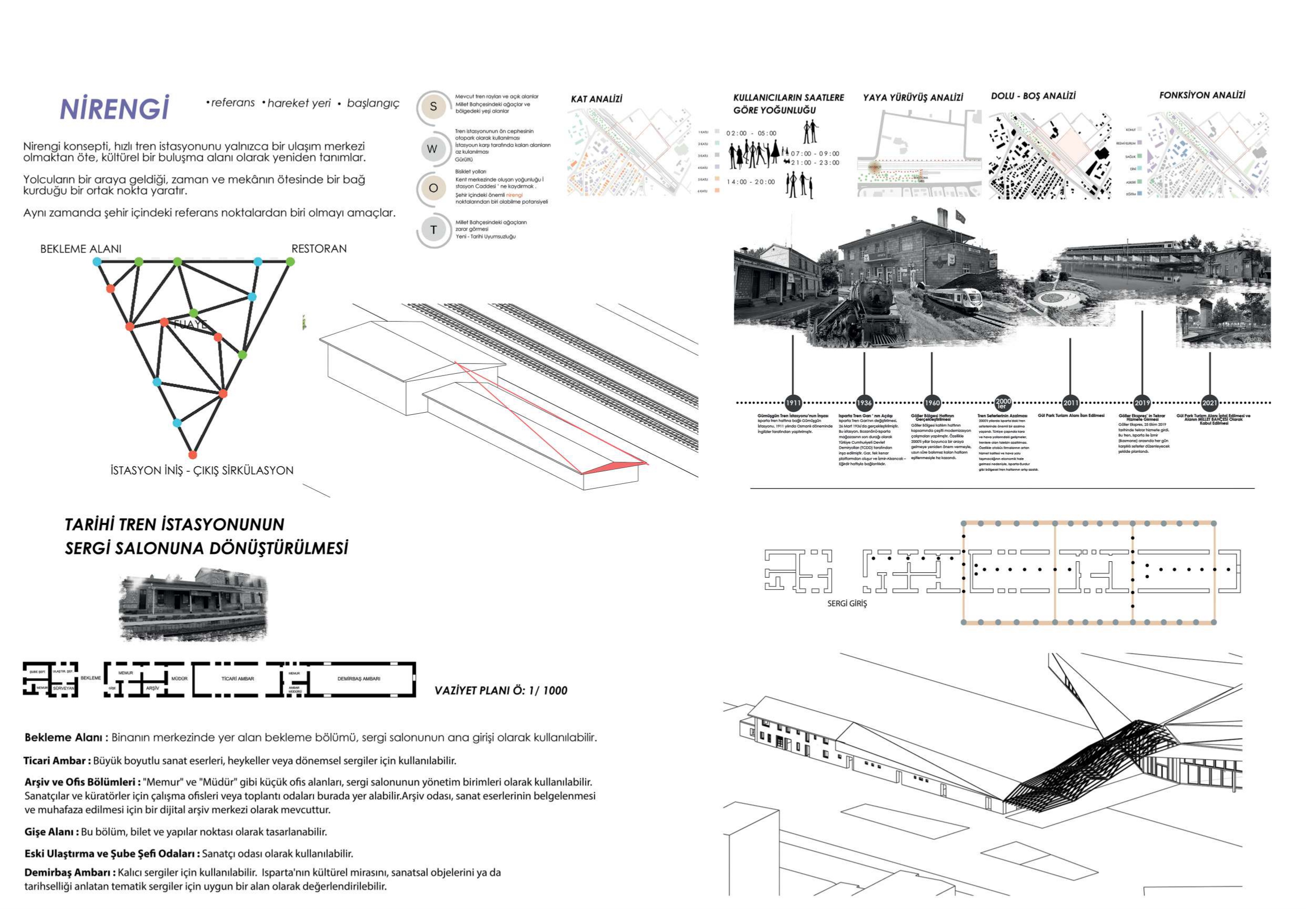 PORTFOLYO ELİF AVCI-3