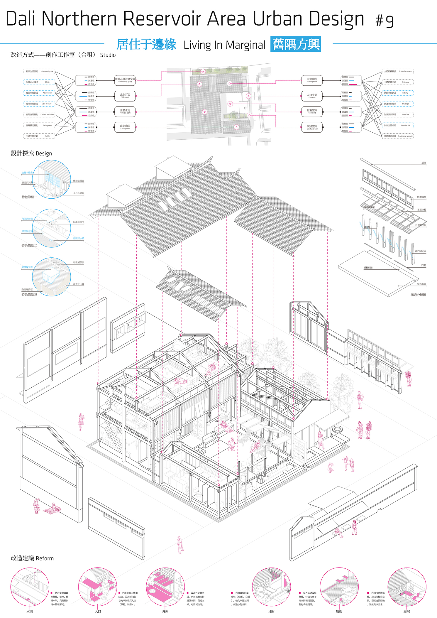 云南大理古城东北片区城市设计建筑设计一·旧隅方兴-8