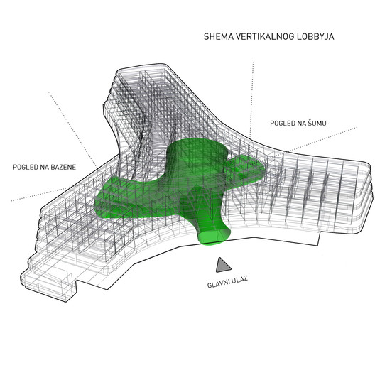 丨克罗地亚丨3LHD-62