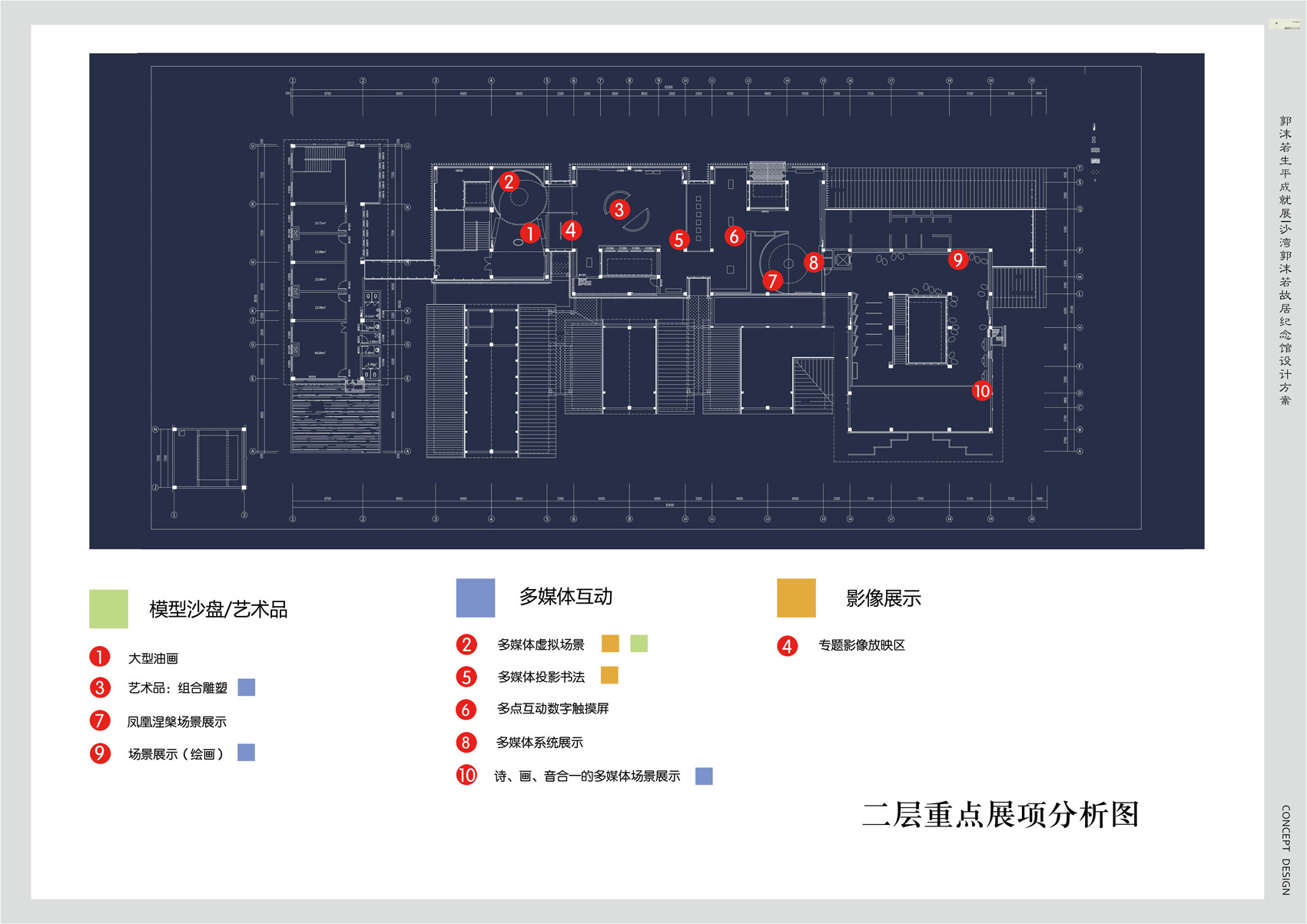 郭沫若故居博物馆布展方案-6