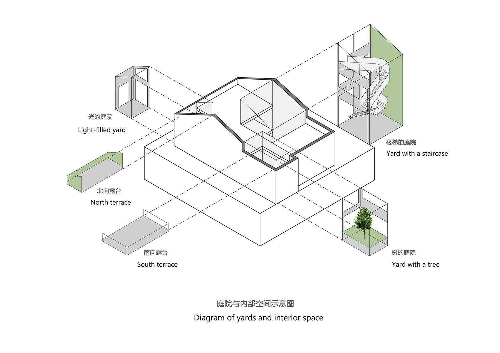 镜花园，北京 / 建筑营设计工作室-71