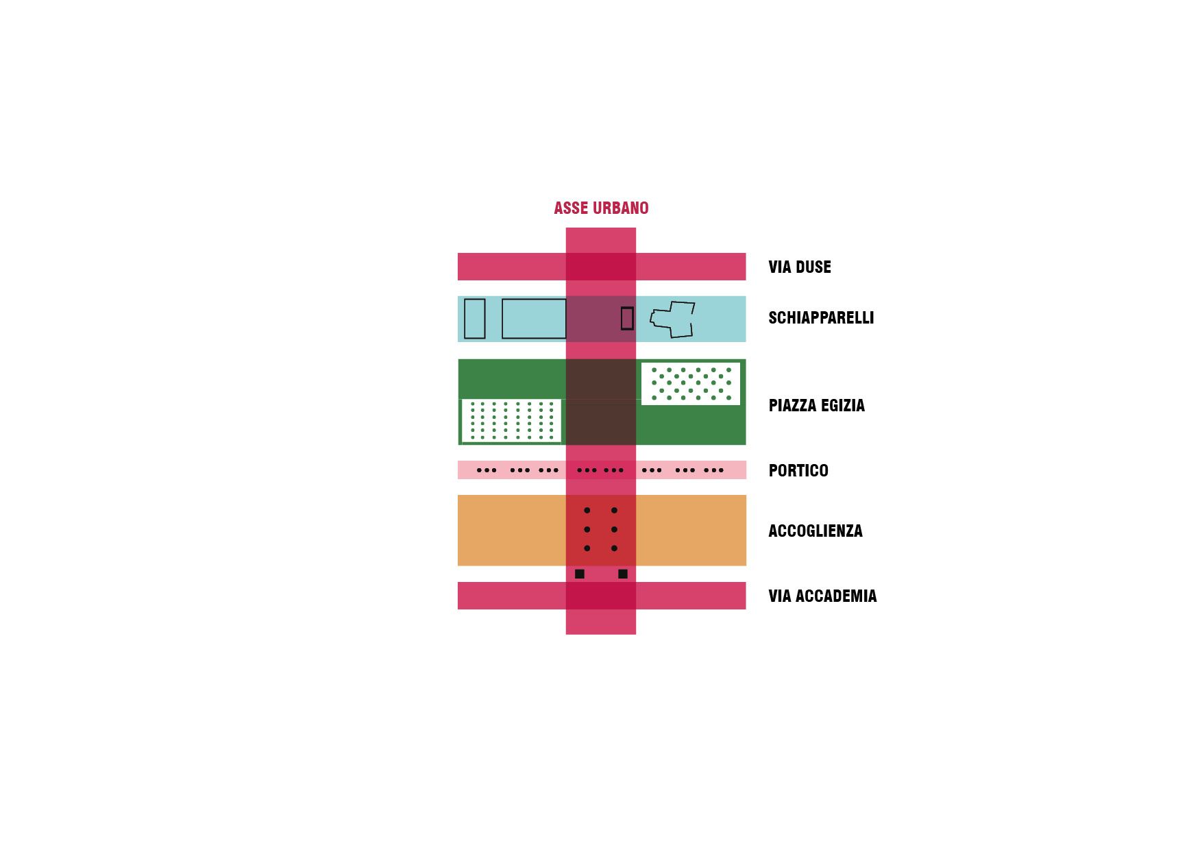 2024 年埃及博物馆 · 融入城市的古老文化空间-7