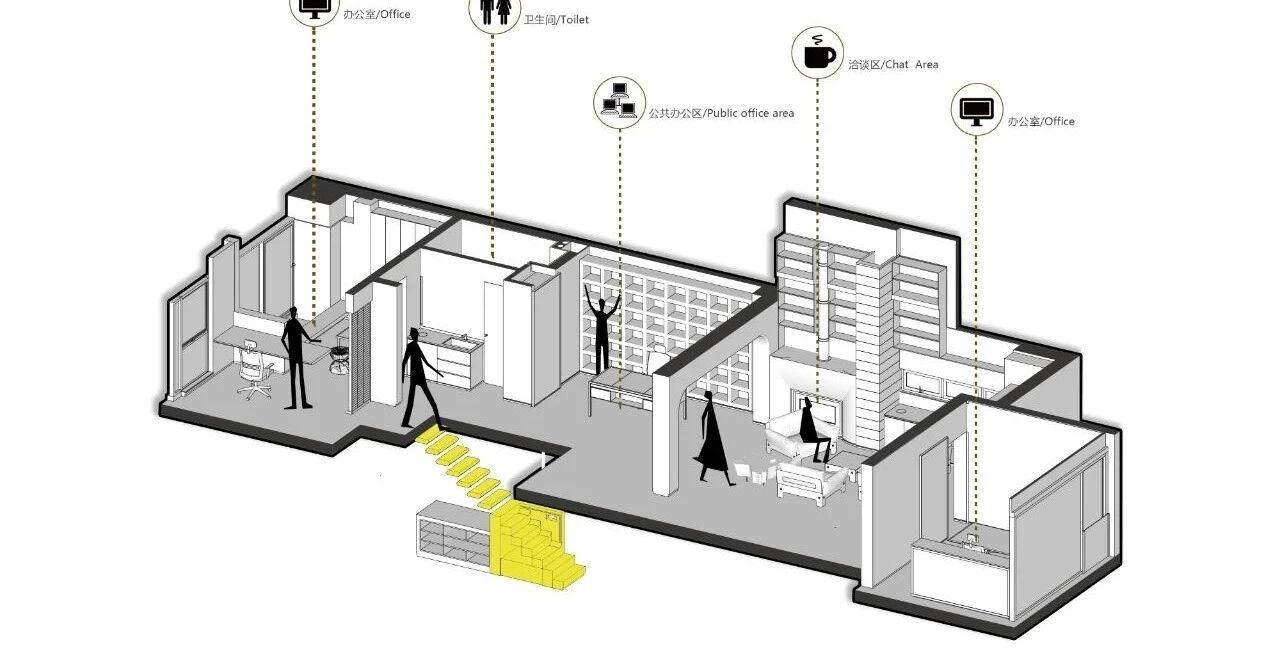相上文象新办公室丨中国成都-3