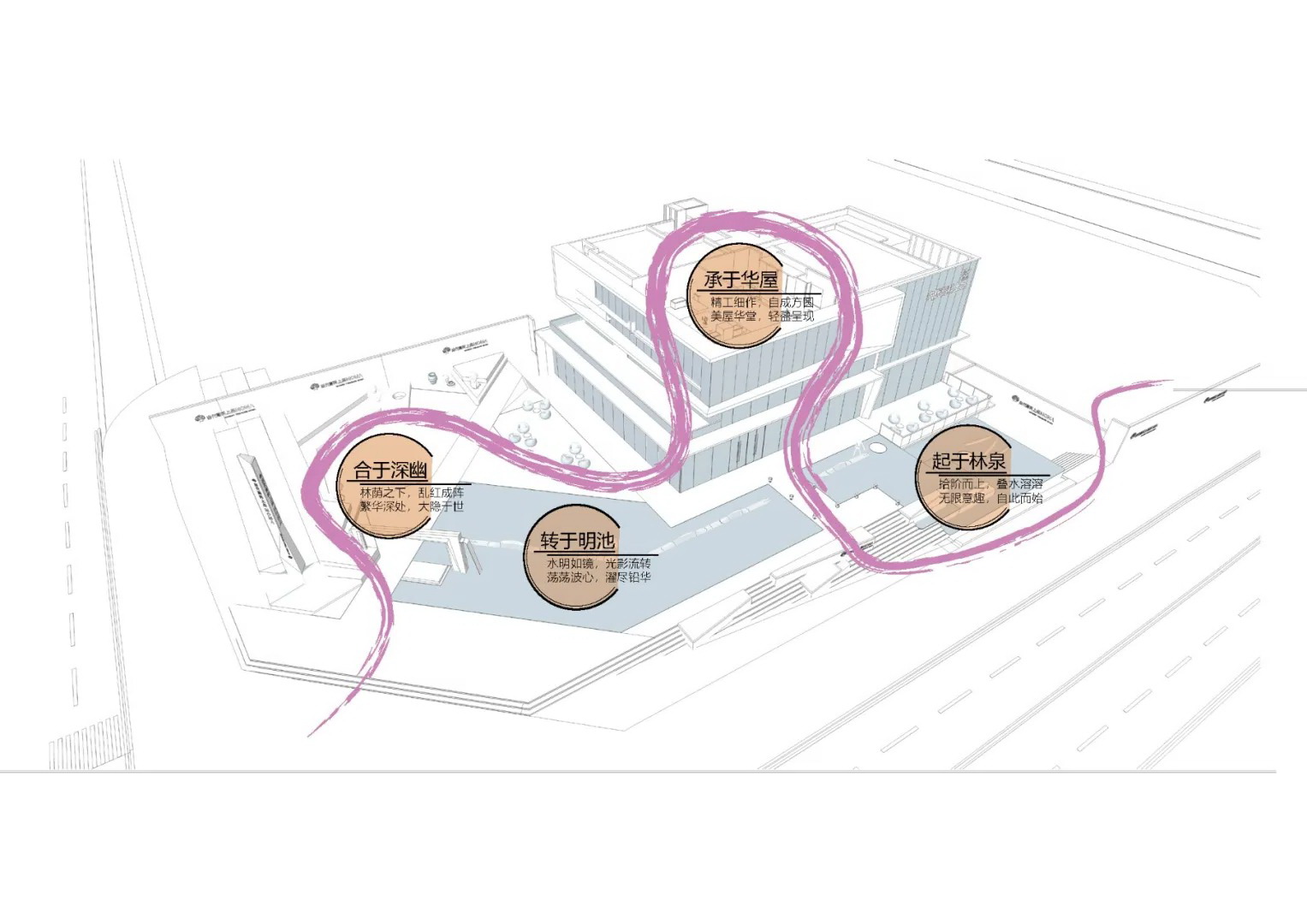   基准方中丨株洲当代高科上品MOMA体验中心 建筑设计 丨中国株洲-6