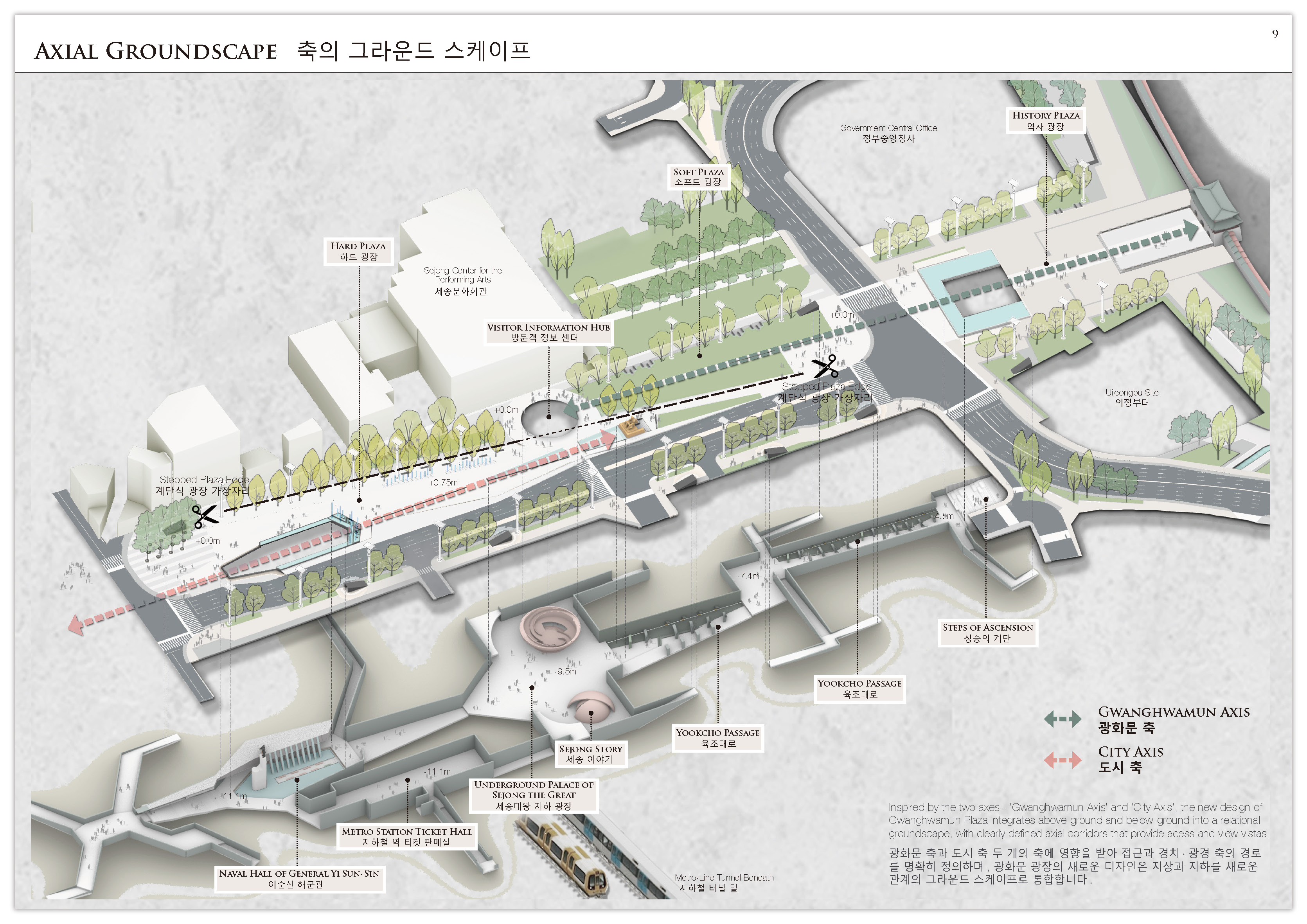 首尔“蜂王”建筑事务所设计的新光化门广场国际竞赛方案-20
