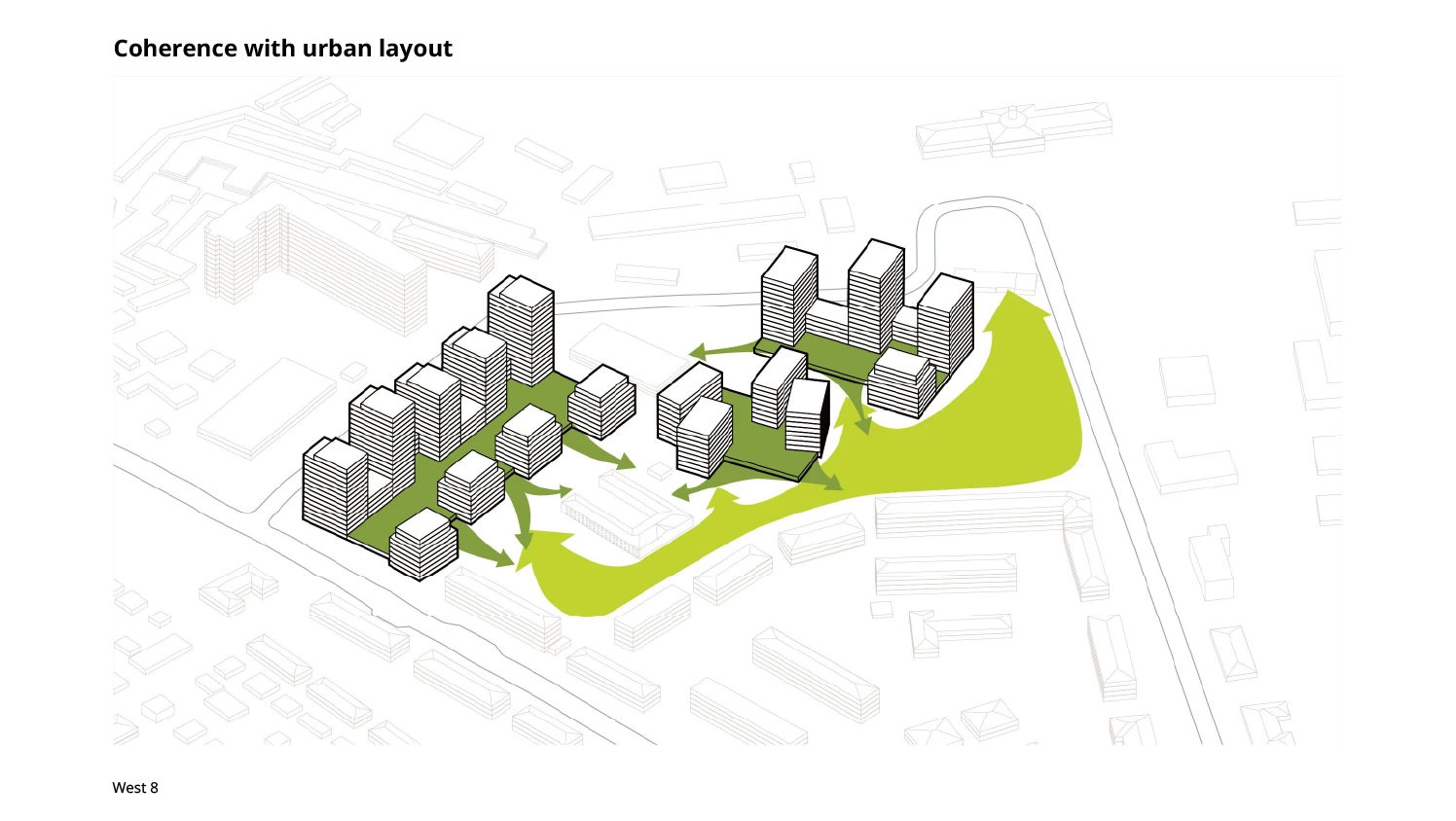 飞行员丨俄罗斯新西伯利亚丨Brusnika Company,KCAP,SVESMI,DROM-15