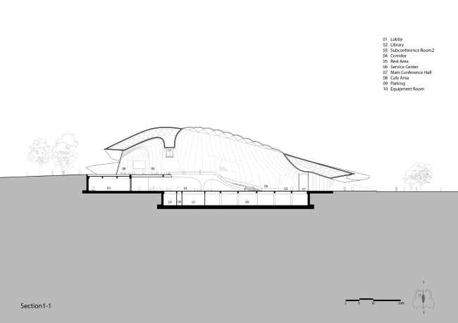 中国企业家论坛会议中心丨中国黑龙江丨MAD建筑事务所-53