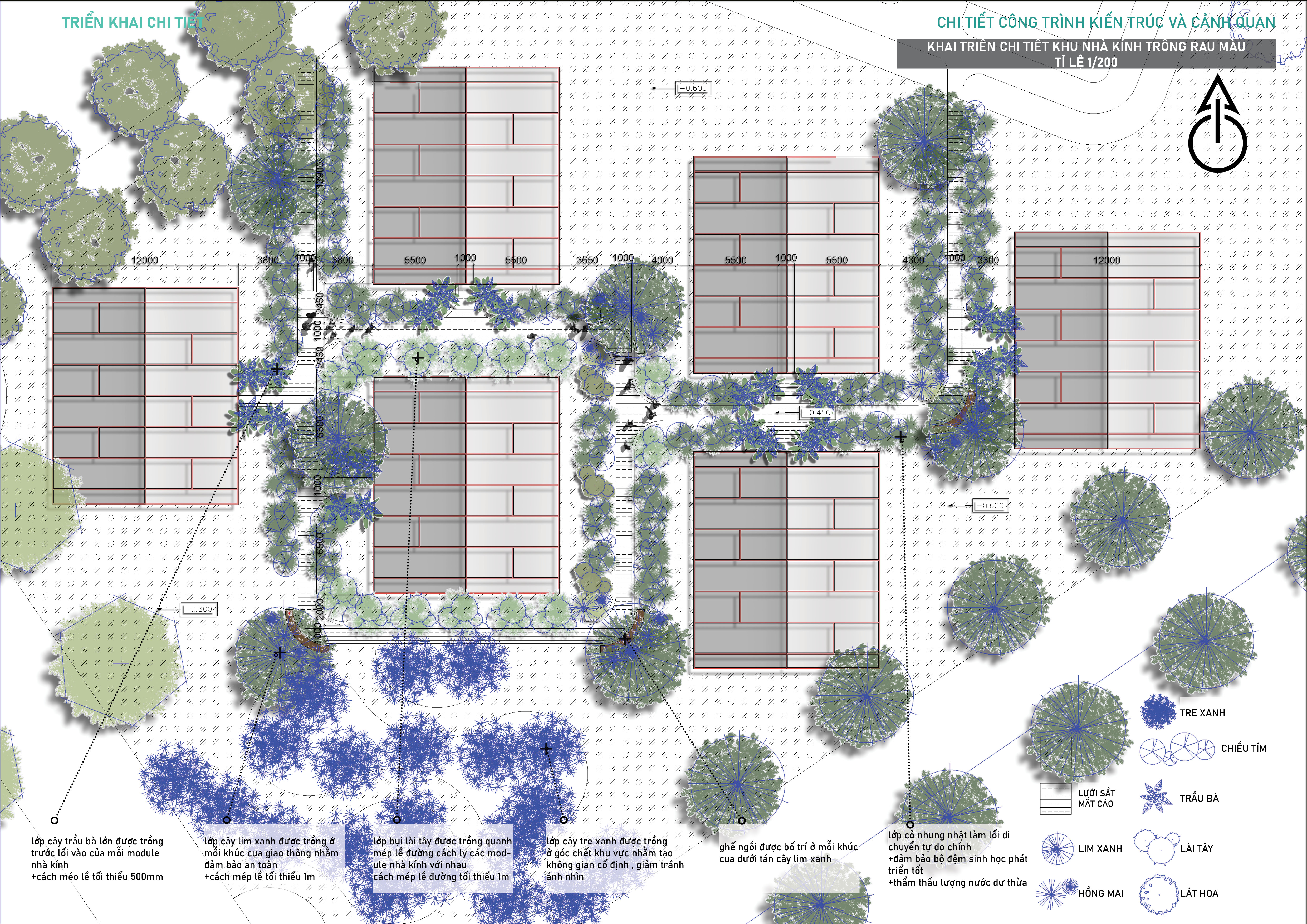 GRADUATION PROJECT - ECO -AGRICULTURAL PARK-71