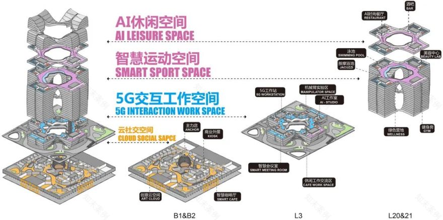 深圳正中科创中心丨中国深圳丨Aedas-28