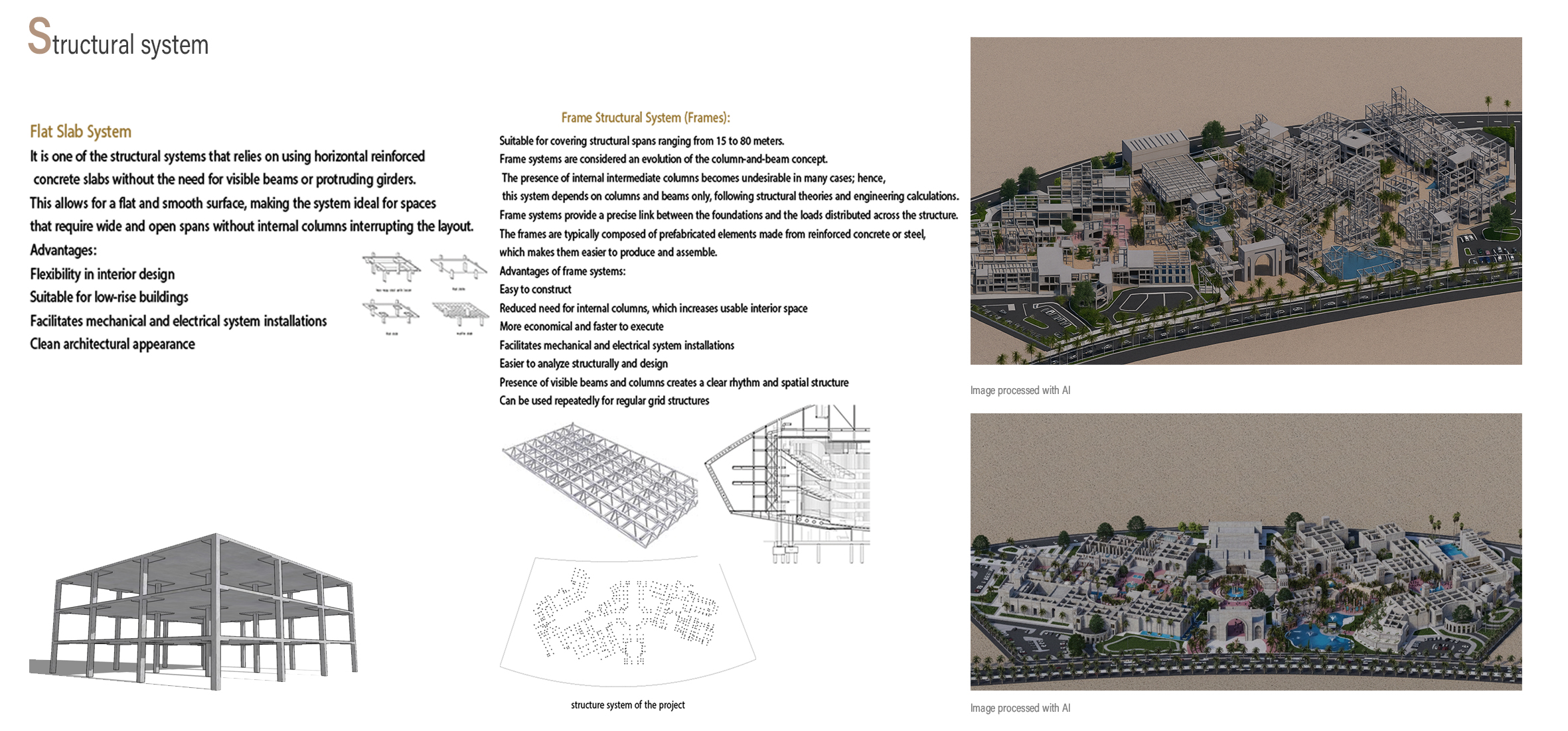 城市规划丨埃及开罗-24