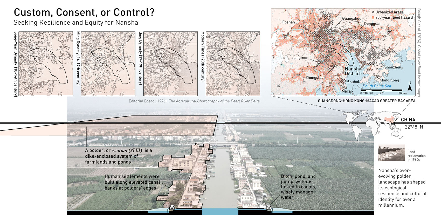 探寻南沙景观的韧性与公平城镇化之路丨中国广州丨华南农业大学,区域演化工作室-6