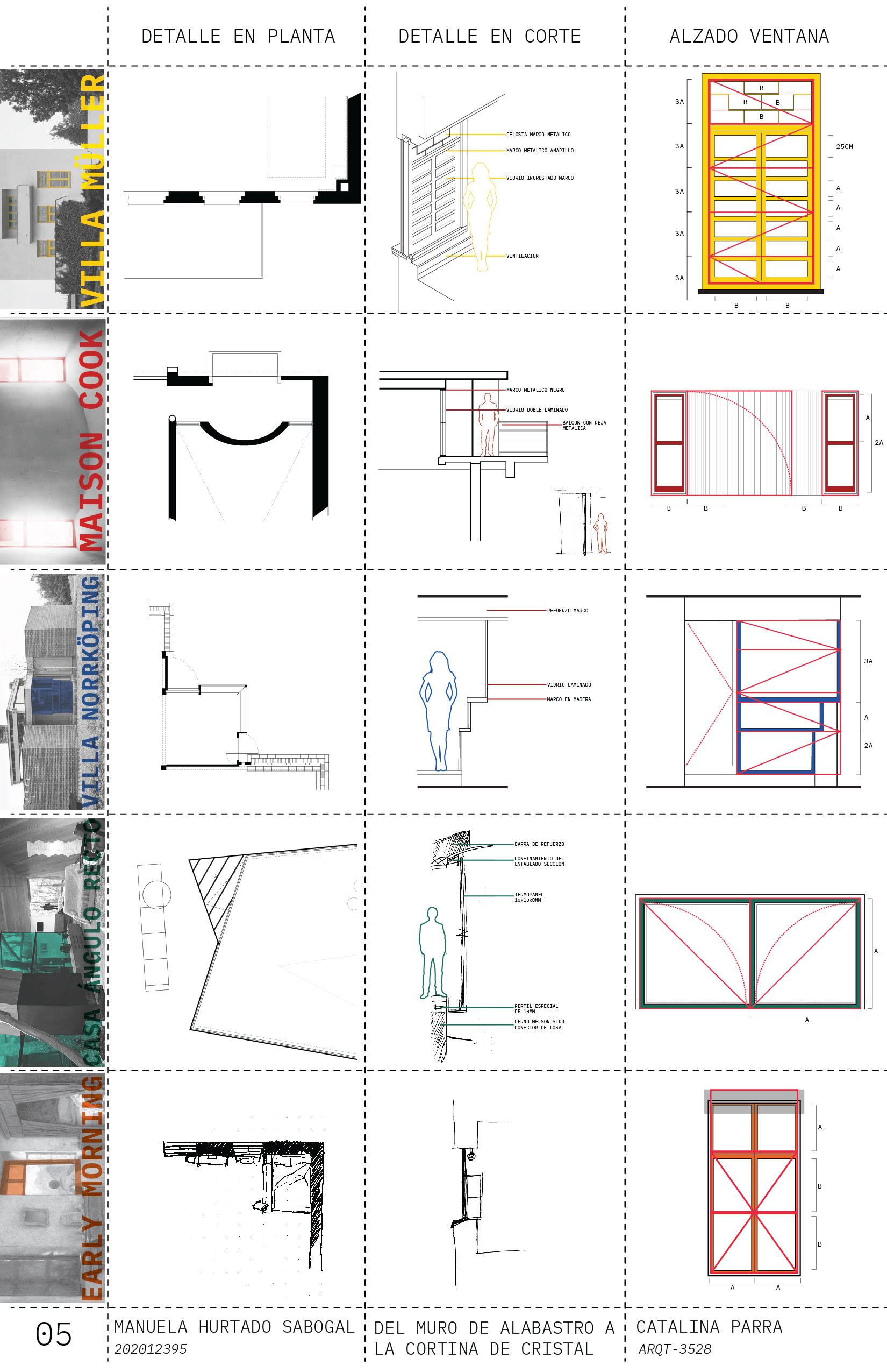 DEL MURO DE ALABASTRO A LA CORTINA DE CRISTAL.-4