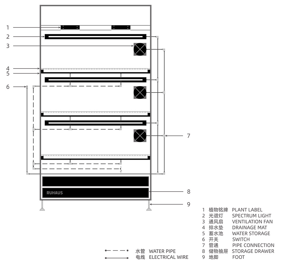 OASIZ 绿洲（HAUS NOWHERE 店）丨中国深圳丨Ruhaus Studio-54