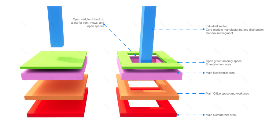 新城市结构促进公平住房丨Canopy,architecture+design-40