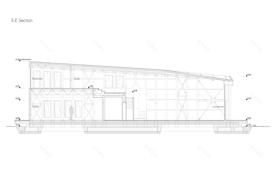 土耳其 KA House | 艺术家的田园避难所-54