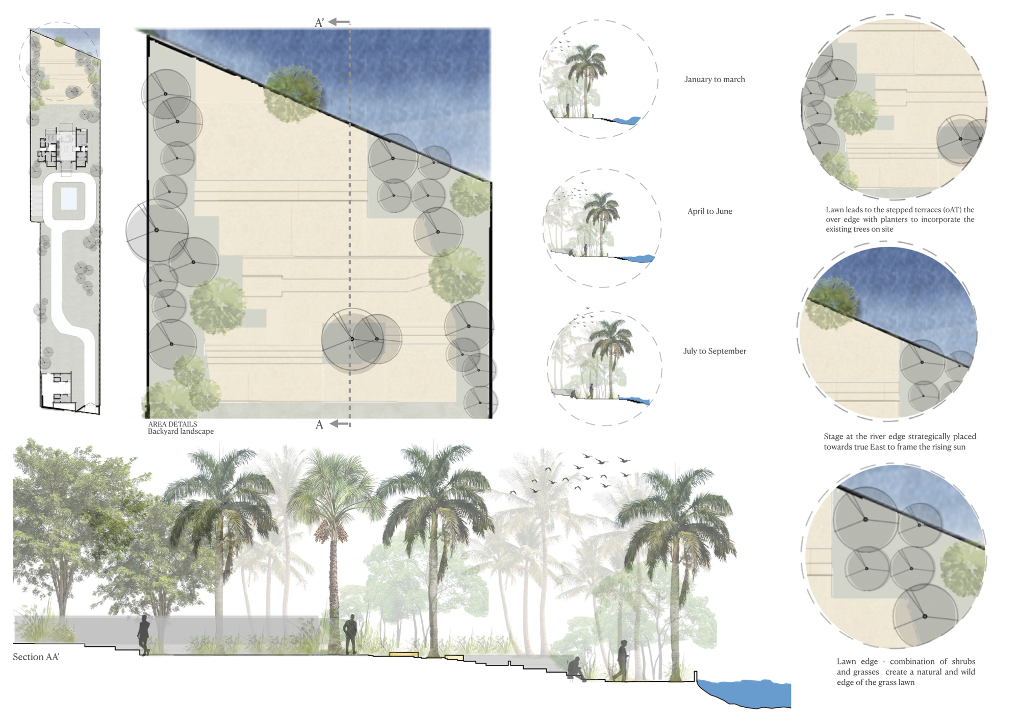 里弗斯通度假屋丨印度丨Collage Architecture Studio-19