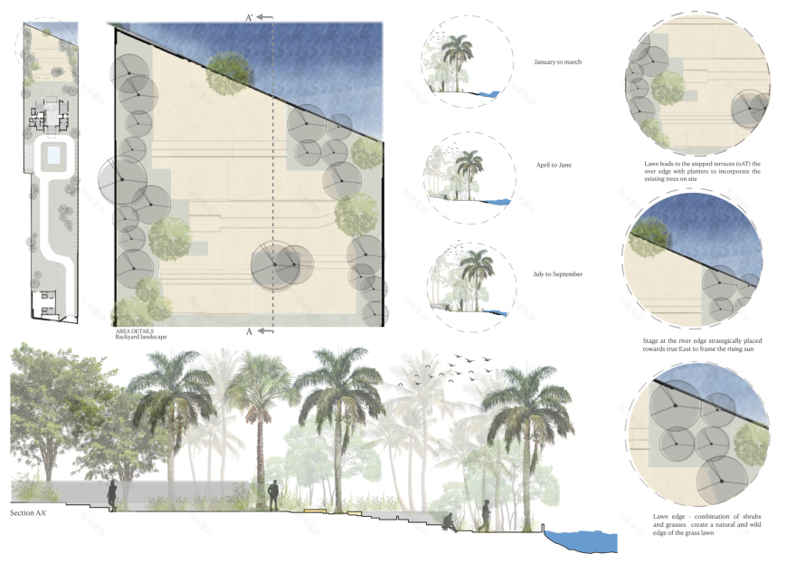 里弗斯通度假屋丨印度丨Collage Architecture Studio-19