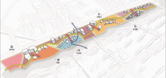 梦回伯渎，七里画廊 | 伯渎河生态环境治理项目方案设计（65公顷）-35