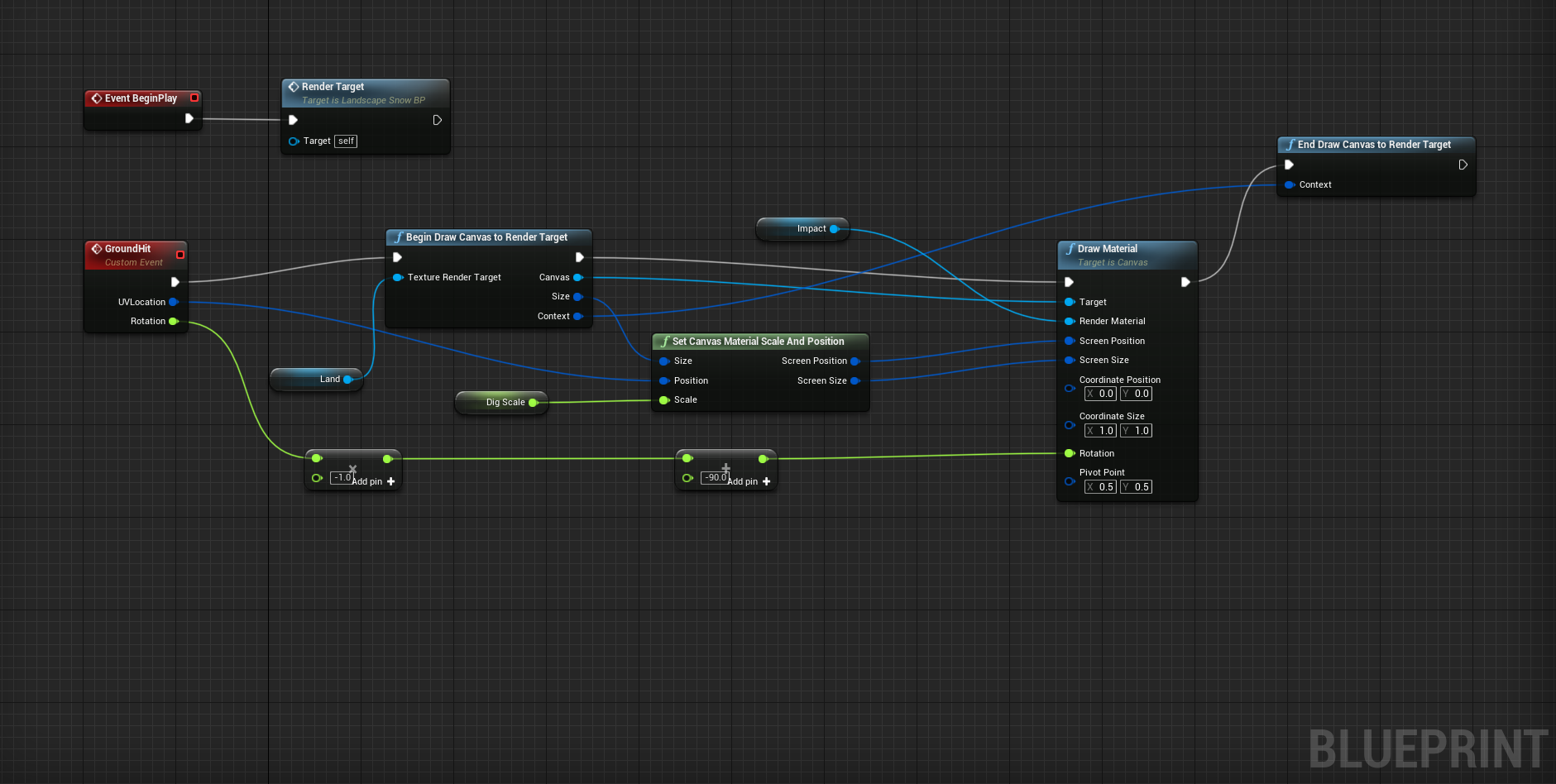 自动景观材质与材质细分项目-8
