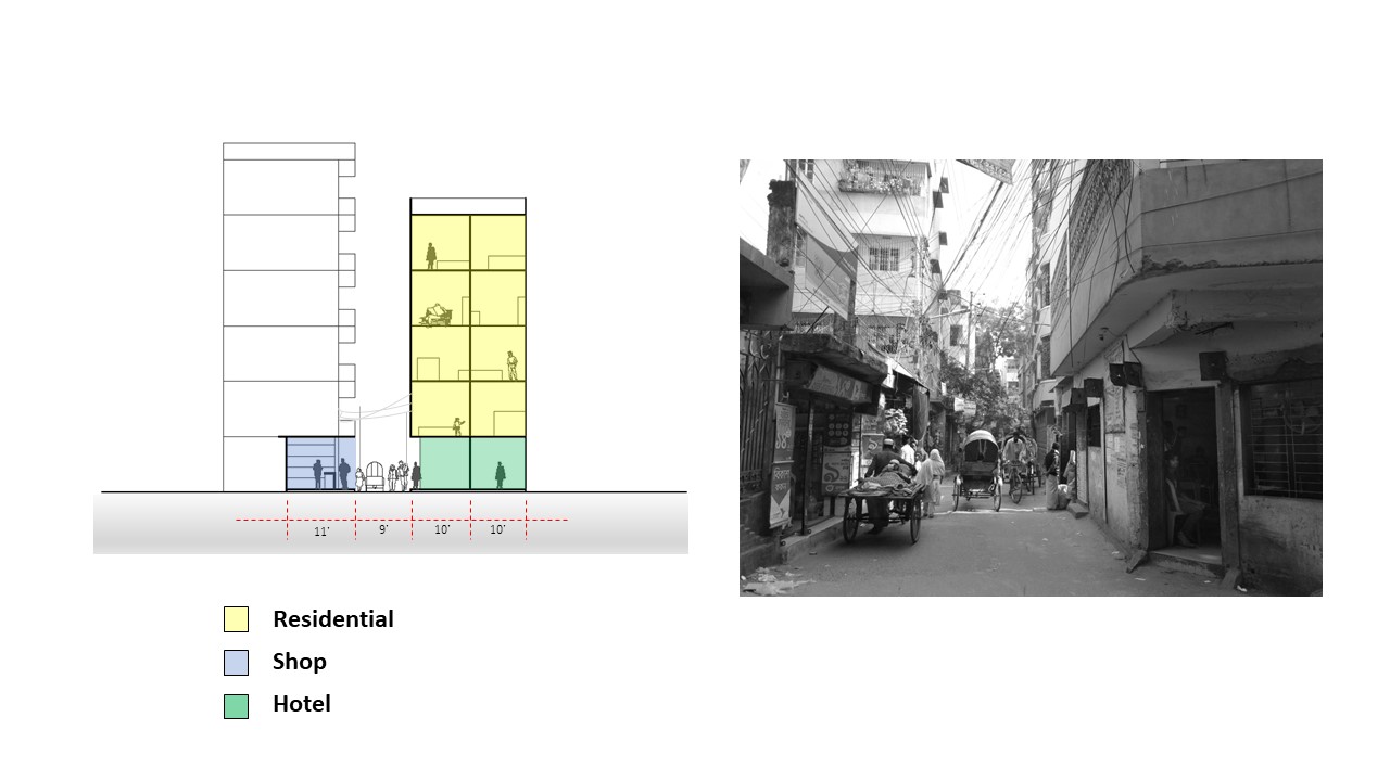 REDEVELOPMENT OF FARMGATE HOUSING-9
