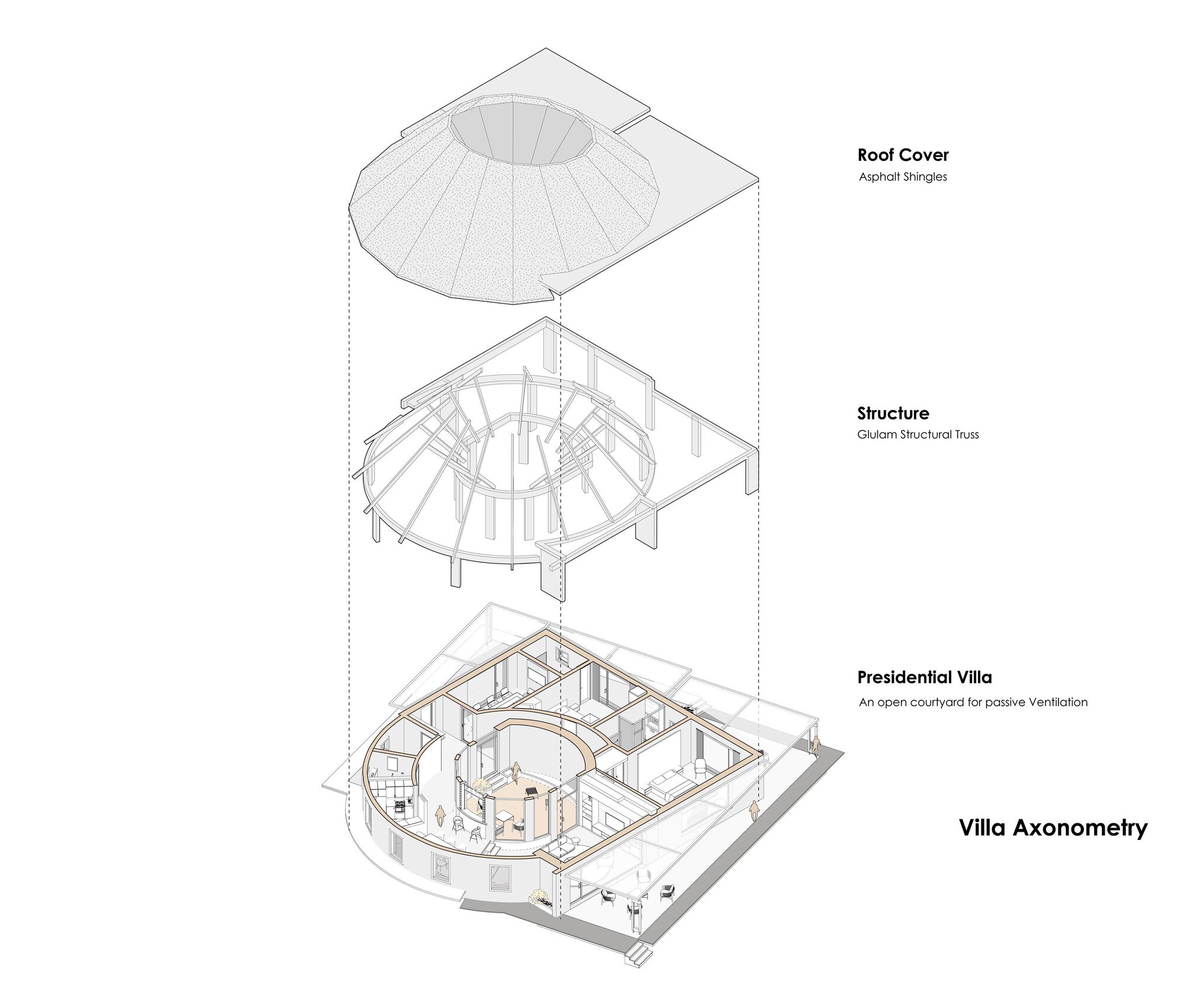 丨埃塞俄比亚丨RAAS Architects-61