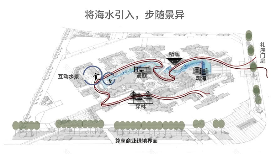 汕头·海岸名居丨中国汕头-41