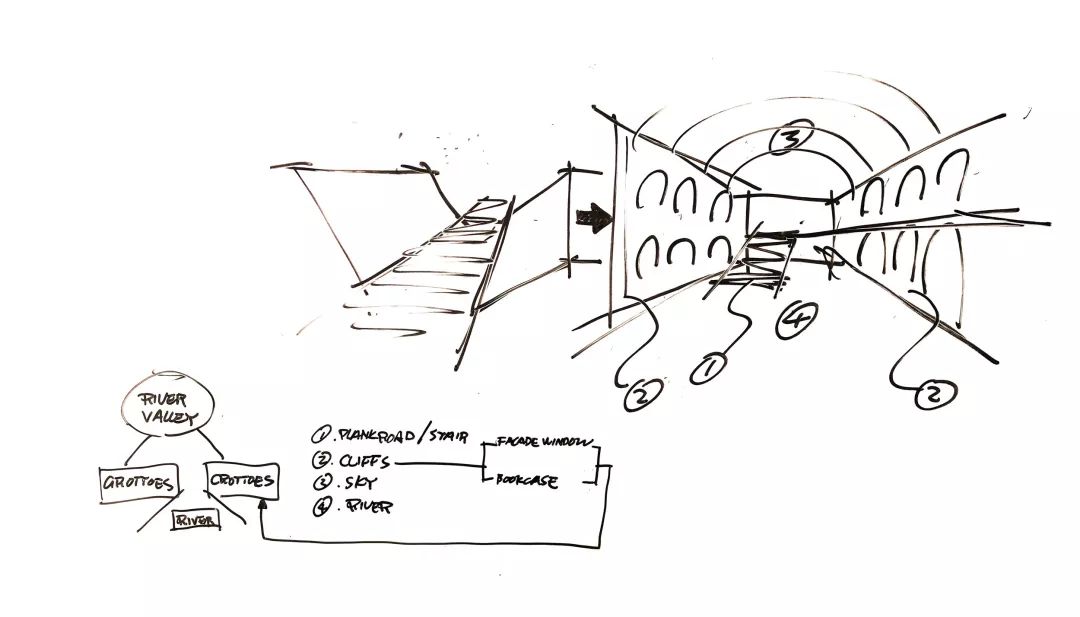 榆林窟职工阅读室 | 山地形空间与本土材料的巧妙融合-17