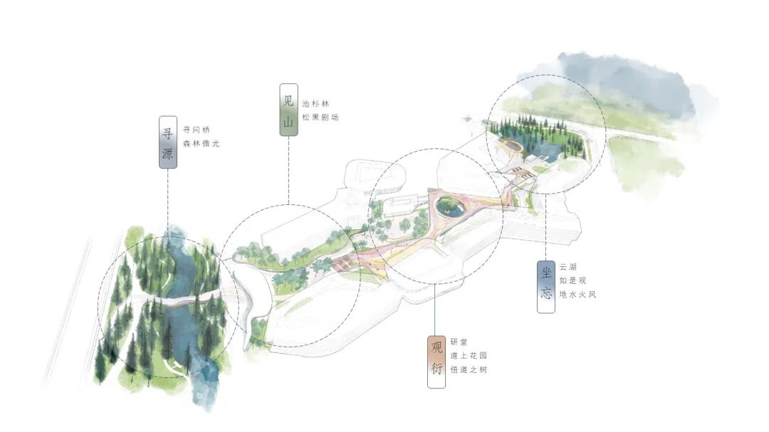阿里巴巴南湖未来科学园丨中国杭州丨阿普贝思UP+S-23