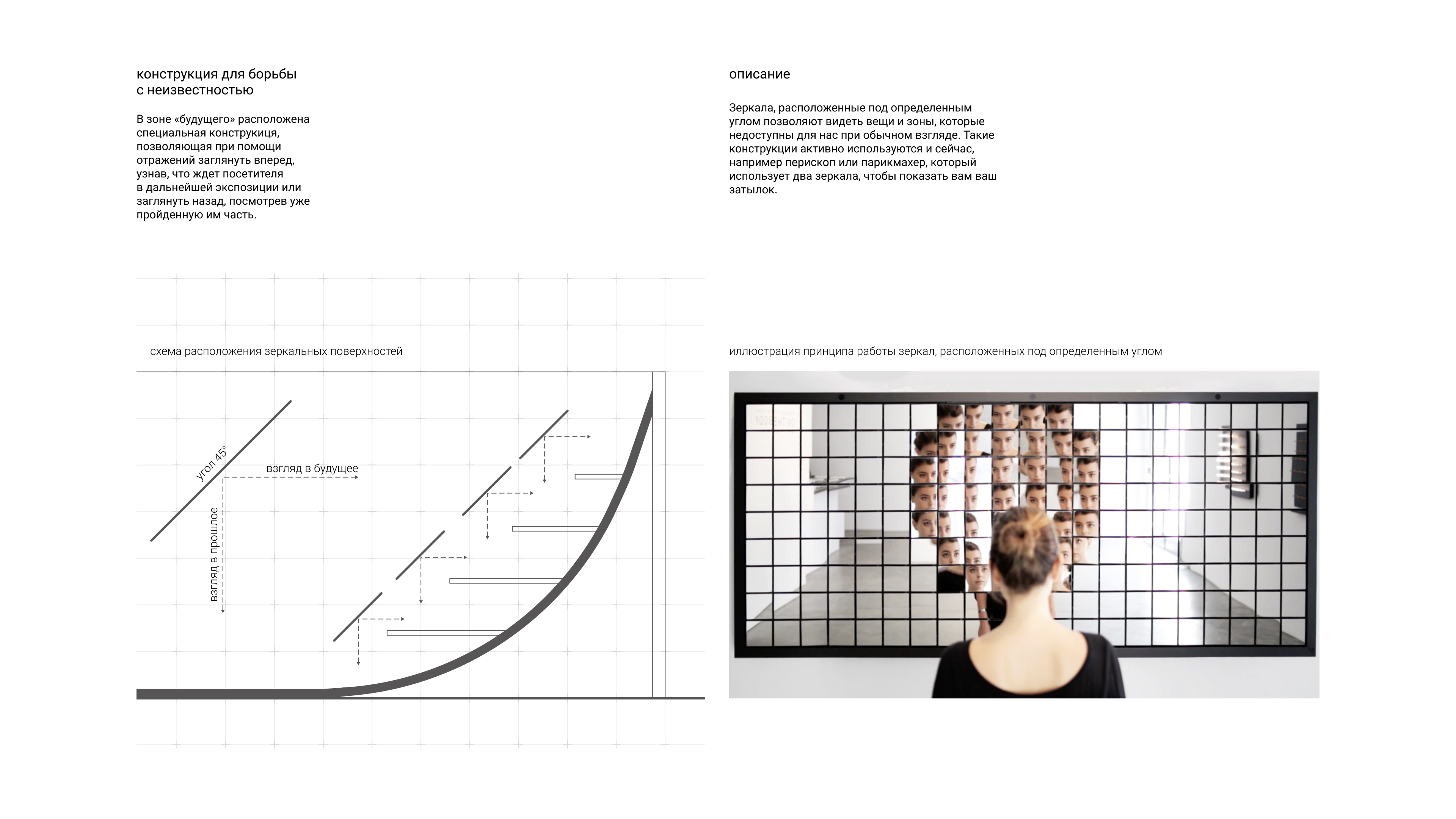 музей борьбы с неизвестностью-5