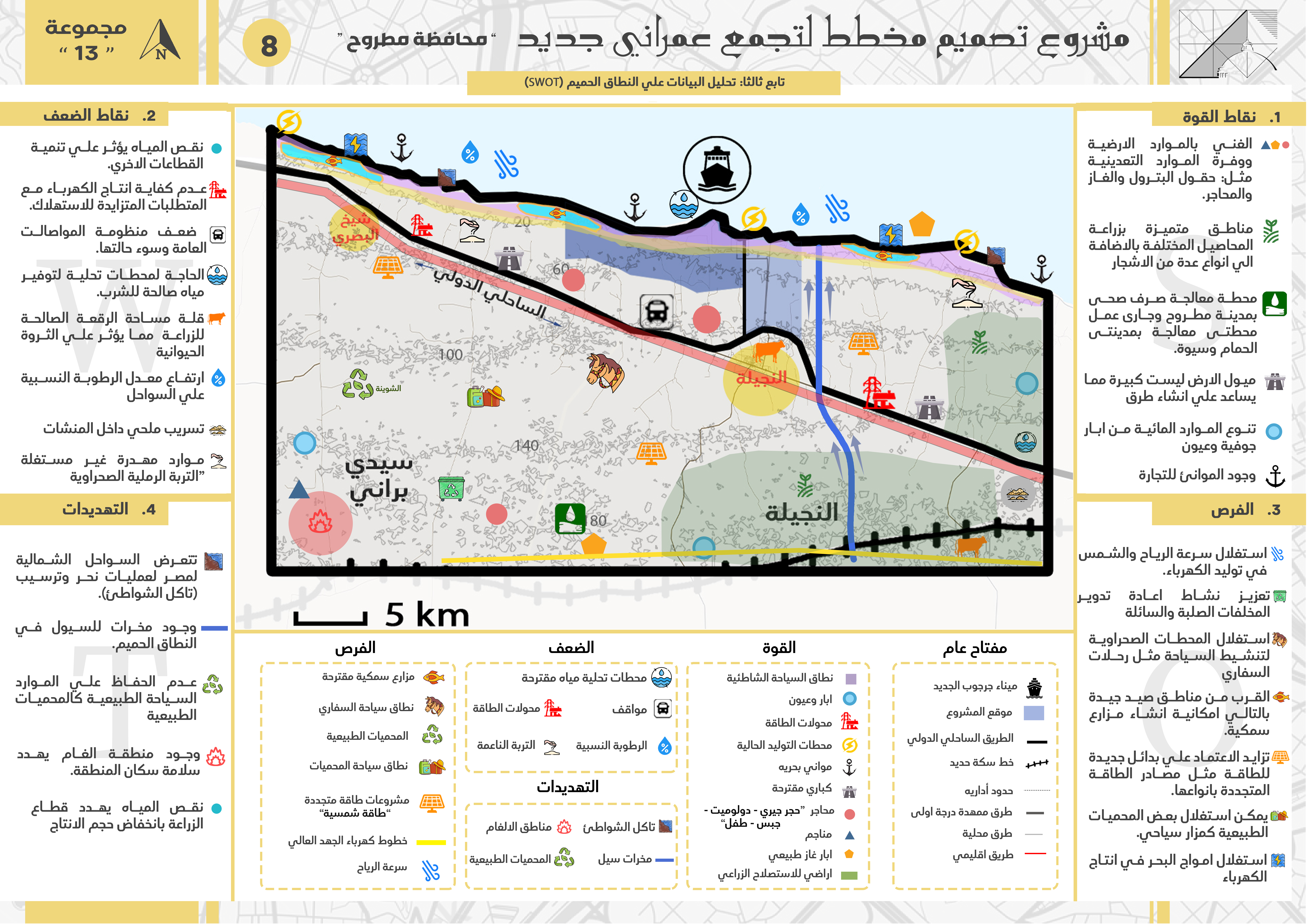 城市规划项目丨URBAN DESIGN-10