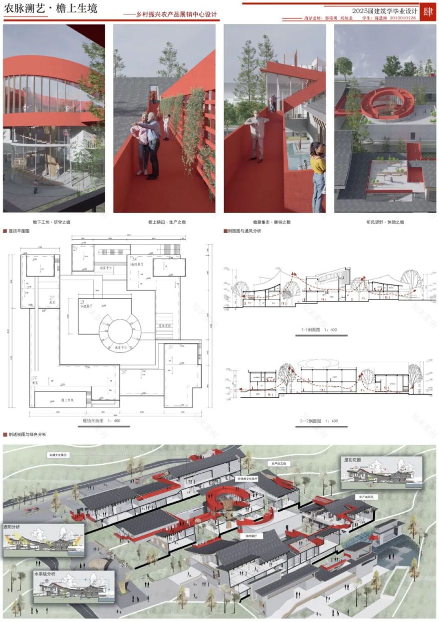 “天花板级”建筑转译?超甜建筑学妹的毕设作品将“油纸伞+石鼓唢呐艺术”的多维转译与沉浸式表达,打造农产品展示展销中心!-17