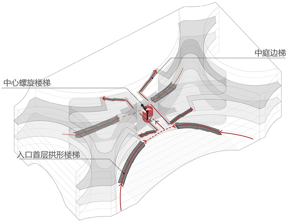 河南信息科技学院图书馆丨中国鹤壁丨同济大学建筑设计研究院（集团）有限公司 四时方院-53