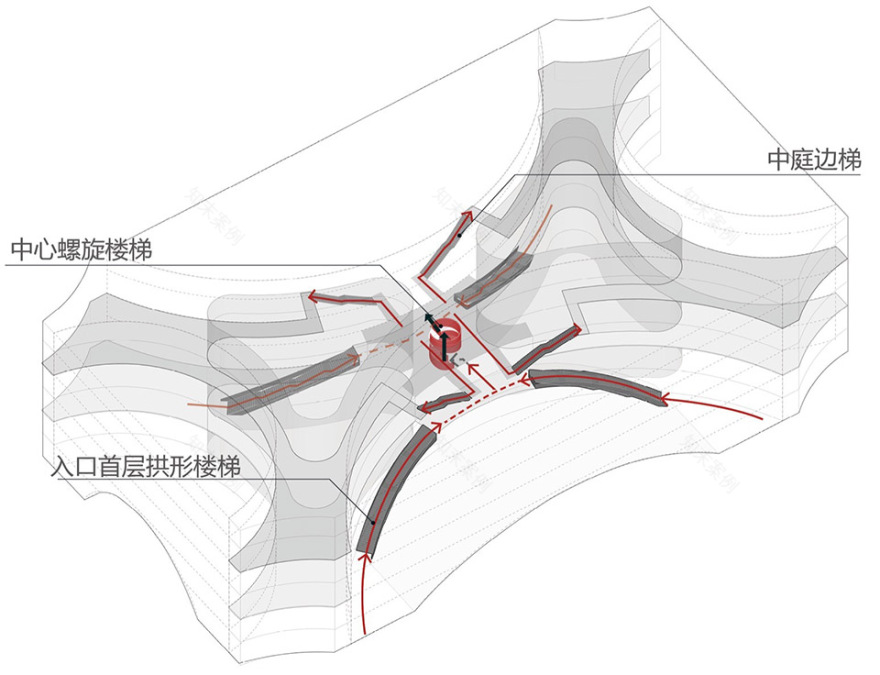 河南信息科技学院图书馆丨中国鹤壁丨同济大学建筑设计研究院(集团)有限公司 四时方院-53