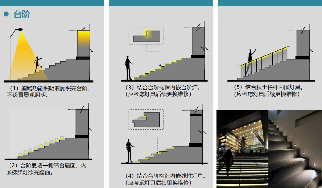 深圳湾超级总部基地夜景灯光,城市意象,无障碍设计丨中国深圳丨深超总指挥部办公室-37