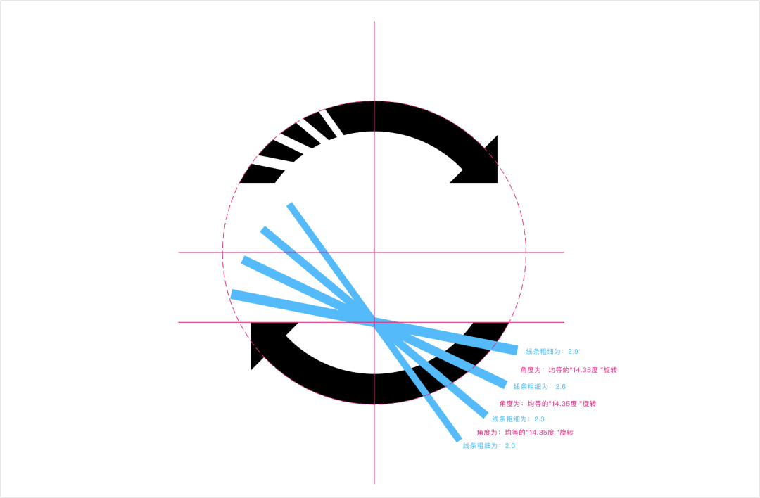 #华与华每周新作# 嗒嗒旋扣全新品牌战略-26