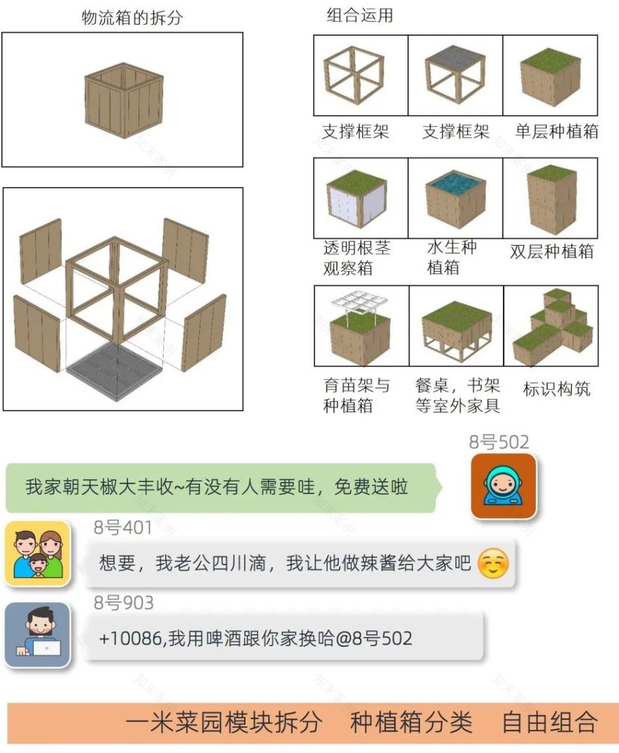 疫情下的社区空间创新设计丨中国上海丨中房研发团队-61