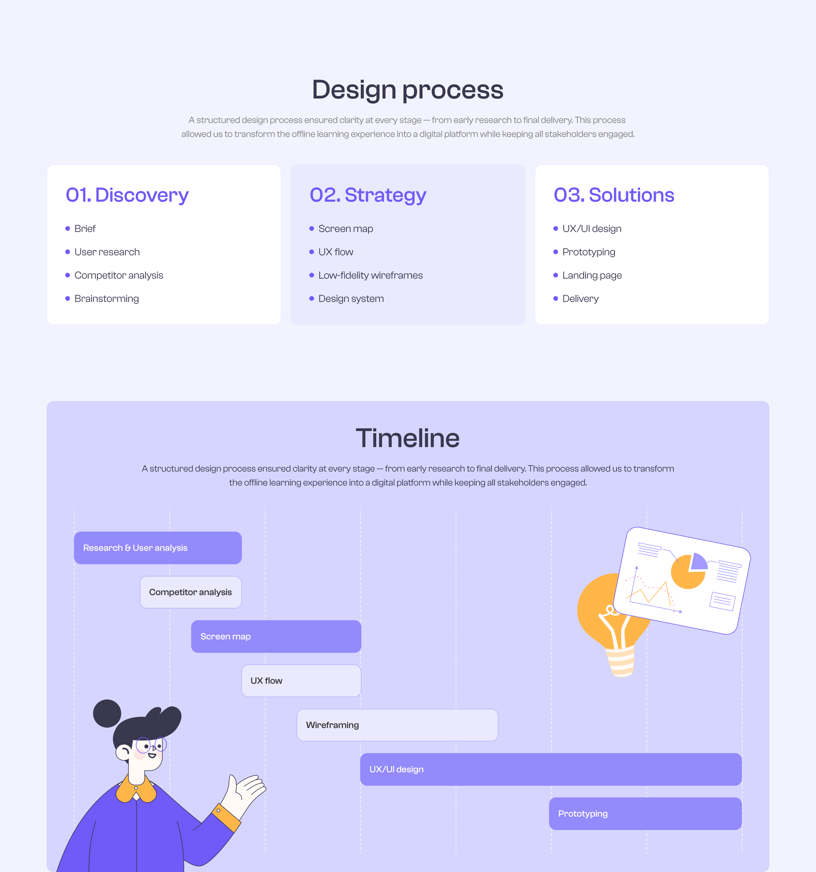 Succeed. EdTech Web App-2
