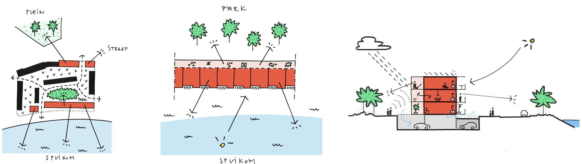 奥斯坦德带景观的住房-3